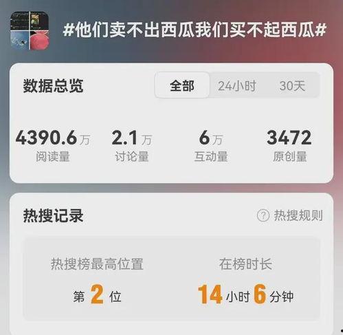 吃瓜qq圈付费,揭秘热门话题背后的付费机制