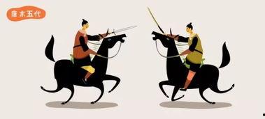 五皇子马车吃瓜,五皇子马车中的神秘瓜事揭秘